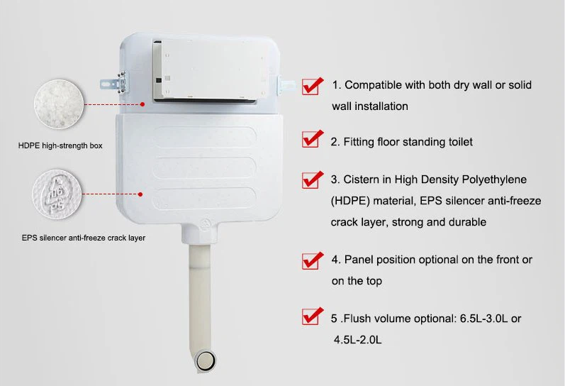 back to wall wc concealed cistern