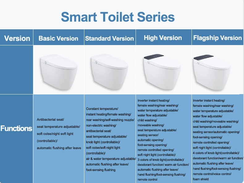 automatic bidet toilet automatic bidet toilet